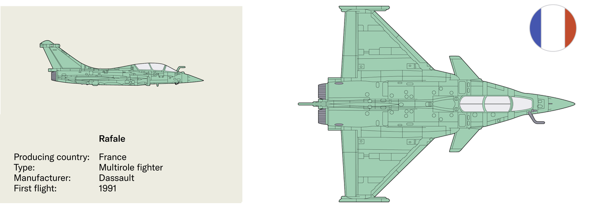 Image for cluster 11