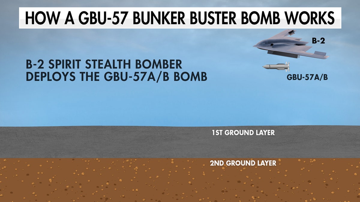 Image for cluster 4
